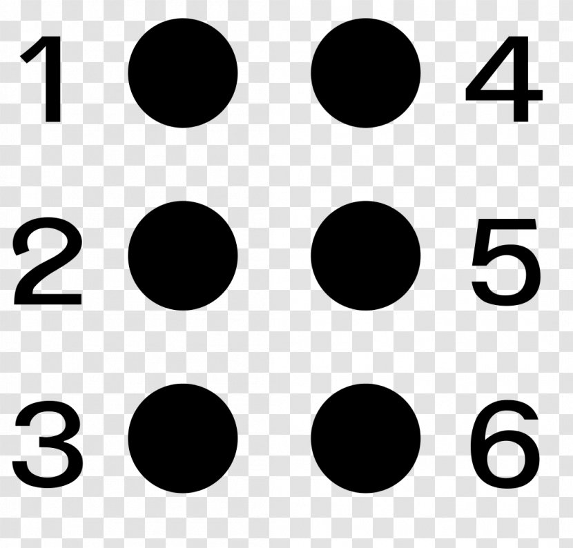 Braille Blindness Symbol Alphabet Vision Impairment - Language Transparent PNG