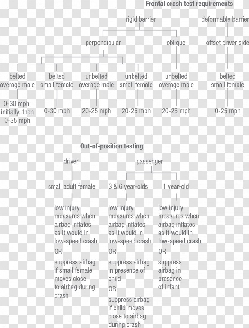 Document Line Angle - Paper Transparent PNG