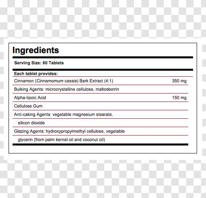 Solgar Citrus Bioflavonoid Complex Tablets - Complex, 1000 MgFenugreek Transparent PNG