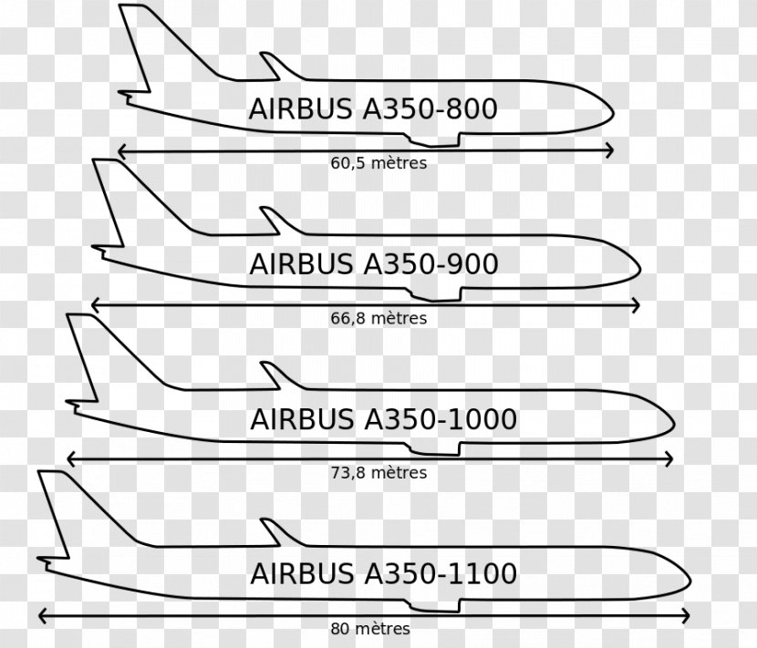 Airbus A350 Boeing 777 Aircraft - Silhouette Transparent PNG