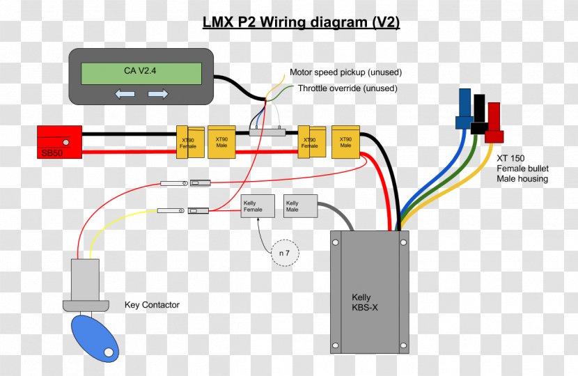 Wiring Diagram Electronics Electrical Wires & Cable - Engineering - Analyst Transparent PNG