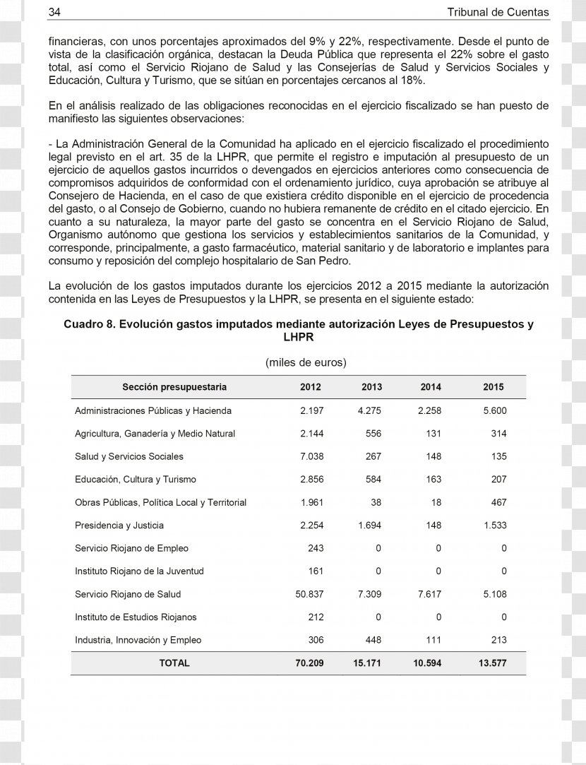 Document Index Of Biological Integrity Power Attorney Juridical Person Resource - Private Limited Company - Tribunal Transparent PNG