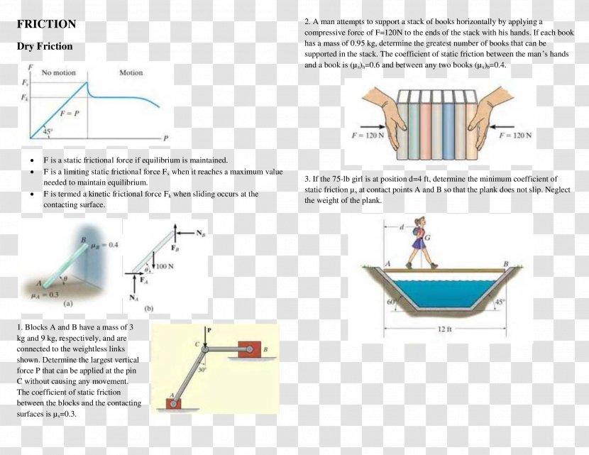 Line Angle Diagram - Area Transparent PNG