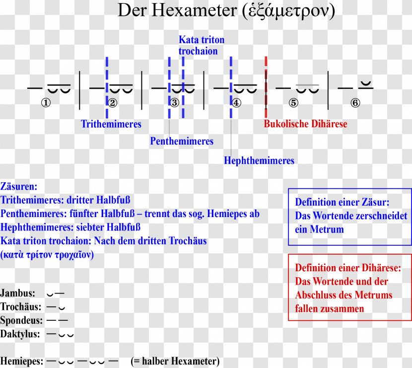 Document Line Organization Angle - Diagram Transparent PNG