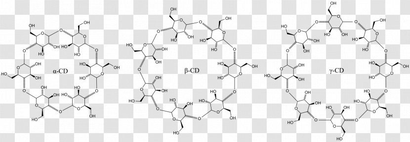 Alpha-Cyclodextrin Beta Cyclodextrin Solubility Molecule - Watercolor - Polyethylene Glycol Transparent PNG