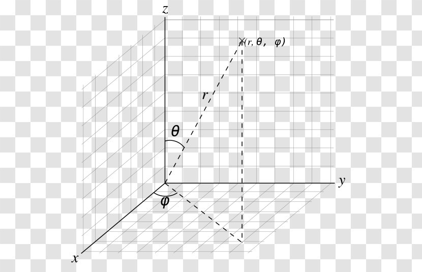 Angle Ellipsoid Sine Tangen Point - Azimuth Transparent PNG