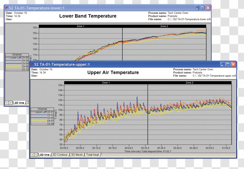 Engineering Technology Line Screenshot Angle Transparent PNG