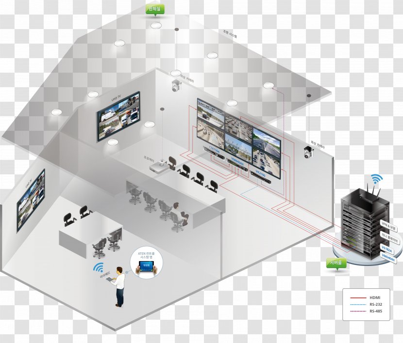 Control System Machine Product Download - Michael Bisping - Atenccedilatildeo Border Transparent PNG