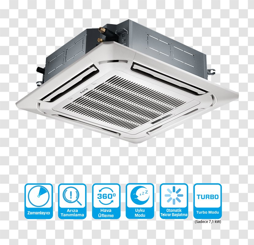 Air Conditioning Heat Pump Midea HVAC Duct - Hvac - Heating System Transparent PNG