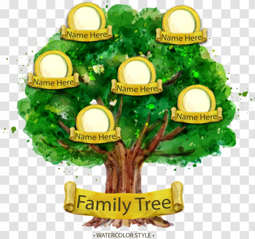 Family Tree Genealogy Illustration - Purebred - Hand Painted Watercolor Transparent PNG