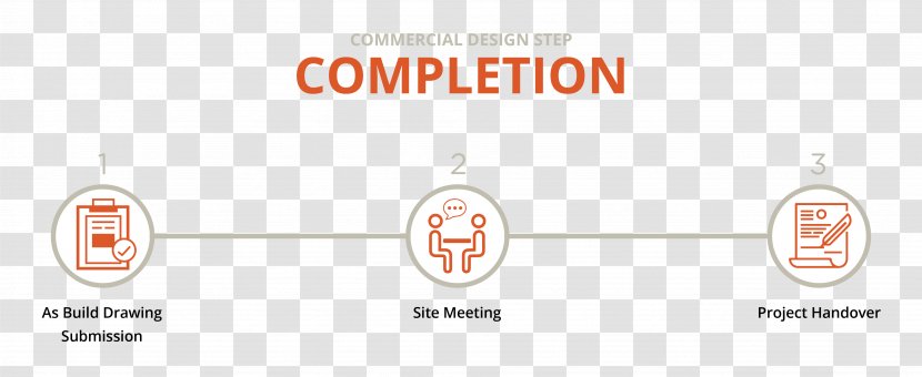 Product Design Logo Brand Construction - Text - Process Step Transparent PNG