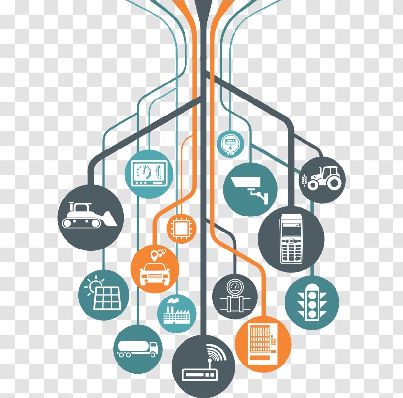 Machine To Subscriber Identity Module Connessione Internet Of Things - Card Brochure Transparent PNG