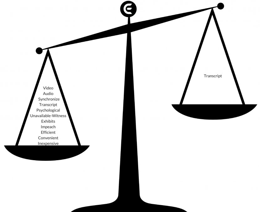 Health Care Palliative Medicine Patient Goal - Screening - Scale Transparent PNG