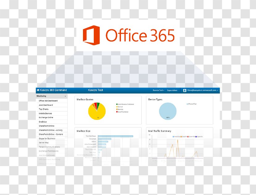 Microsoft Office 365 Organization Web Page - Brand Transparent PNG