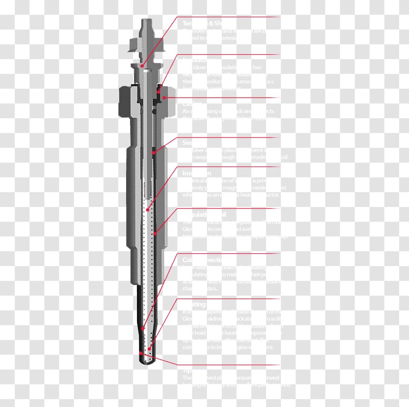 Toyota Dyna Glowplug Daihatsu Taft Spark Plug - Glow Transparent PNG