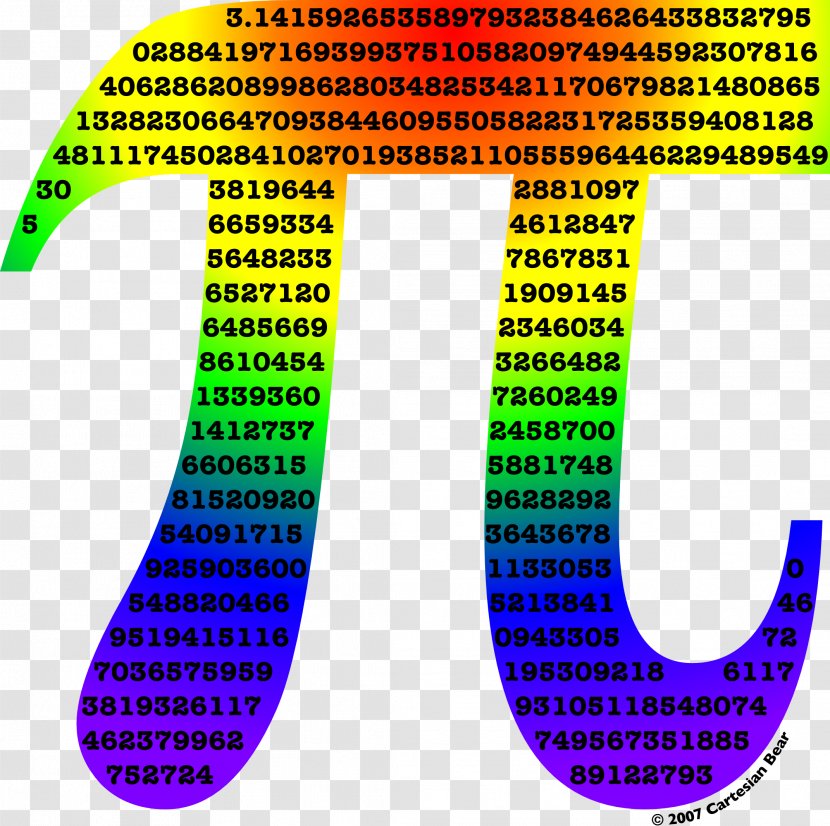 Pi Day Circle Circumference Numerical Digit - Approximation - Symbol File Transparent PNG