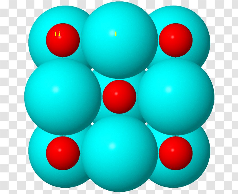 Atom Ionic Radius Sphere - Atomic - Fluorine Example Transparent PNG