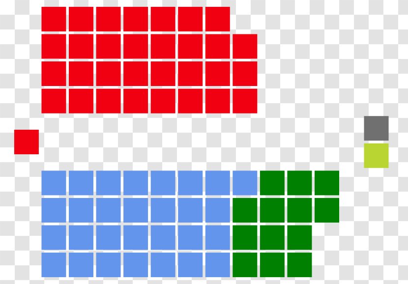 Australian Federal Election, 1929 1946 Organization Chhattisgarh - Legislative Assembly - Election 2016 Transparent PNG