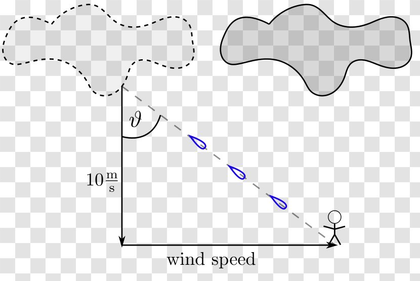 Wind Speed Motion Velocity - Silhouette Transparent PNG