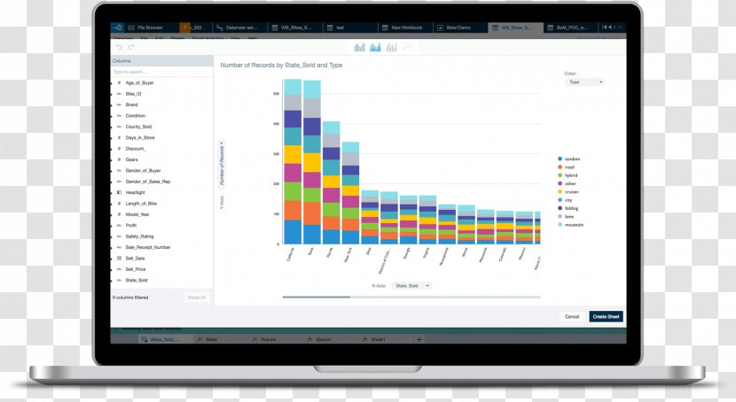 Tableau Software Computer Big Data Organization Monitors - Information - Bar Chart Transparent PNG