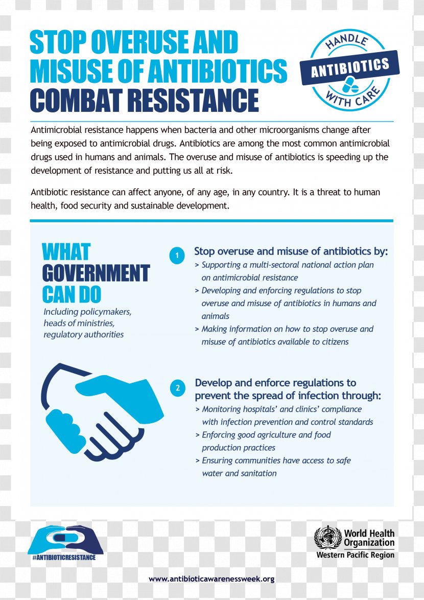 Antibiotic Misuse Antibiotics Antimicrobial Resistance World Health Organization Public - Poster Transparent PNG