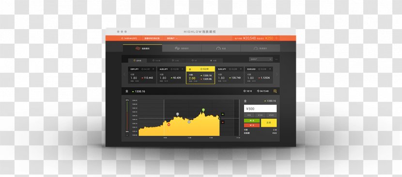 Binary Option Trader Foreign Exchange Market - Mockup Banner Transparent PNG