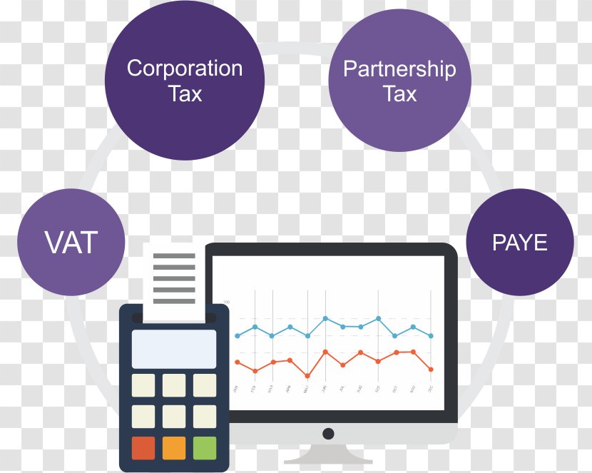 Income Tax Accounting Business Computing - Brand - Manual Transparent PNG