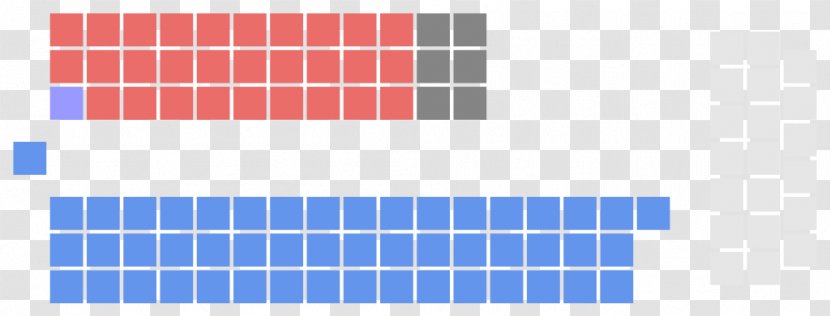 Australian Federal Election, 1996 1998 2004 Next Election - House Of Representatives - Seating Plan Transparent PNG