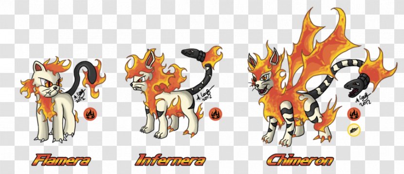 Pokémon Types Fire The Company - Dragon - BULL FIGHTING Transparent PNG