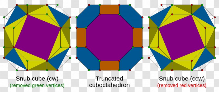 Polyhedron Truncation Snub Cube Alternation - Regular Polytope Transparent PNG
