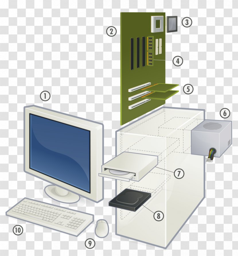 Personal Computer Motherboard Hardware Microprocessor - Electronics Accessory - Desktop Pc Transparent PNG