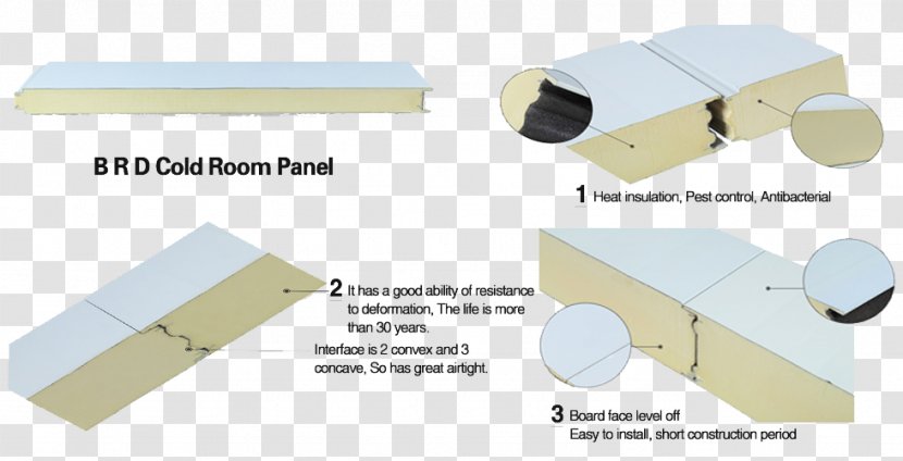 Thermal Insulation Polyurethane Building Materials Transparent PNG