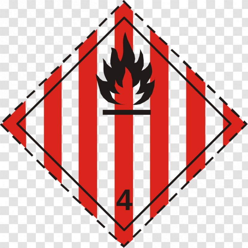 GHS Hazard Pictograms Dangerous Goods Flammable Liquid Globally Harmonized System Of Classification And Labelling Chemicals - Adr Transparent PNG