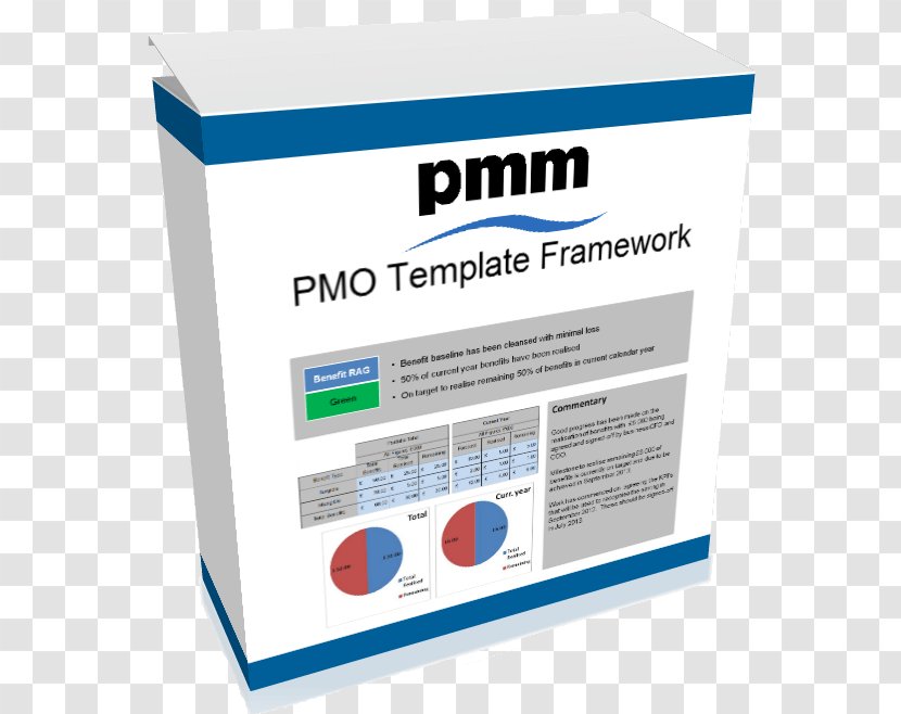 Project Management Office Quality Assurance - Pmo Transparent PNG