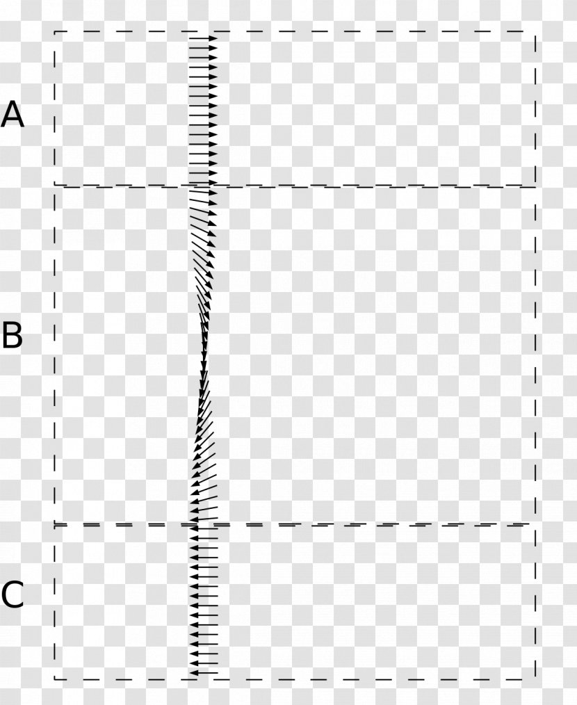 Bloch Wall Magnetic Domain Magnetism Field - Cartoon - Gradual Vector Transparent PNG