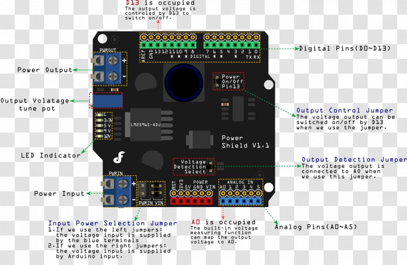 Microcontroller Arduino Electronics Pinout Electronic Component - Host - Servomotor Transparent PNG