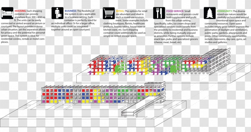 Brand Packard Automotive Plant Diagram - Organization - Fall Of The Berlin Wall Transparent PNG