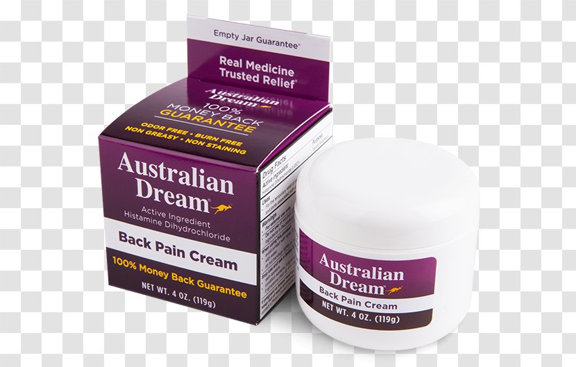 Cream Pain In Spine Pharmaceutical Drug Arthritis Salve - Management - Joint Transparent PNG