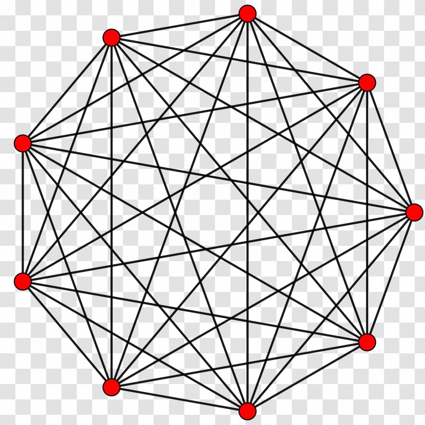 Complete Graph Theory Vertex Edge - Euclidean Transparent PNG