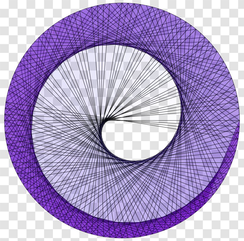 Circle Image Curve Drawing - Blue - Yellow Transparent PNG