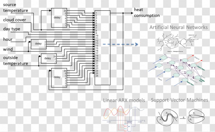 Line Angle - Diagram - Design Transparent PNG