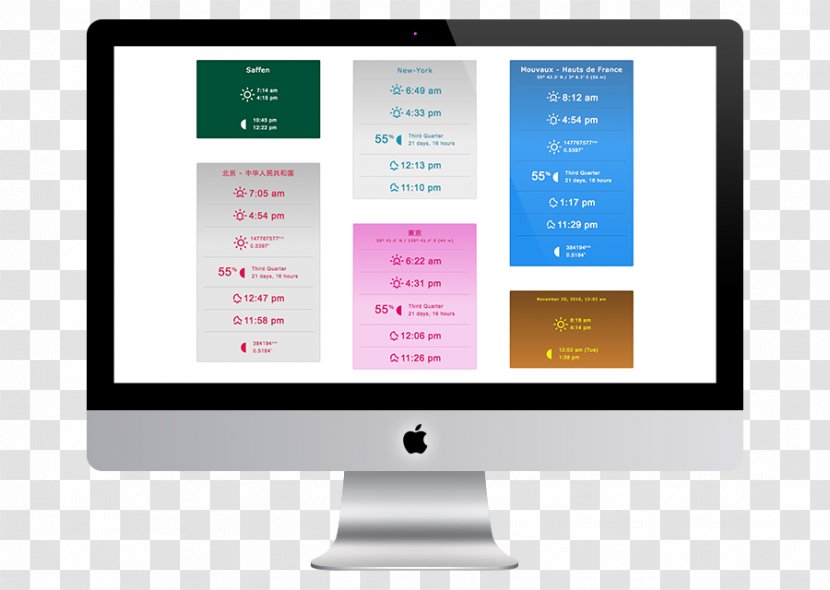 Responsive Web Design MacBook IMac Laptop - Macos - Macbook Transparent PNG