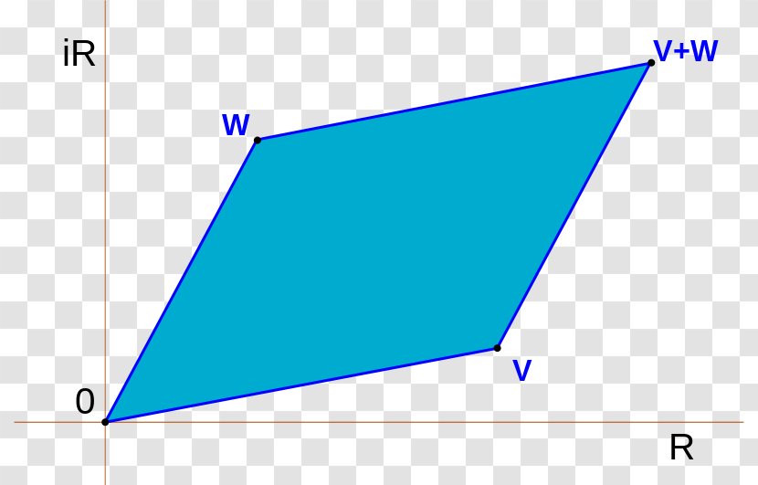 Triangle Point Diagram Transparent PNG