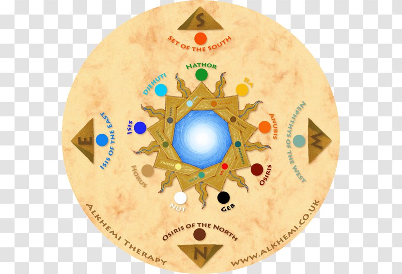 Ancient Egypt Egyptian Kemetism Medicine Wheel - Overlapping Circles Grid Transparent PNG