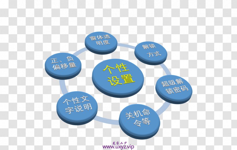 Applications Of Supramolecular Chemistry Computer Network Diagram Crystal Engineering - Chinese Clouds Transparent PNG