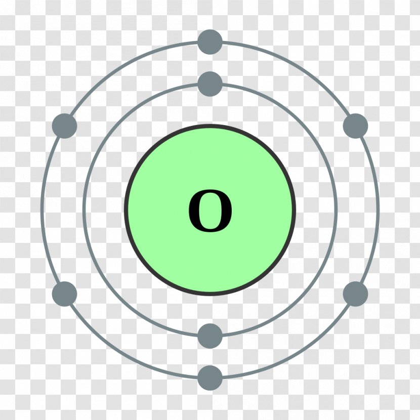 Bohr Model Electron Shell Atom Valence Configuration - Smiley - Periodic Table Of Elements Transparent PNG