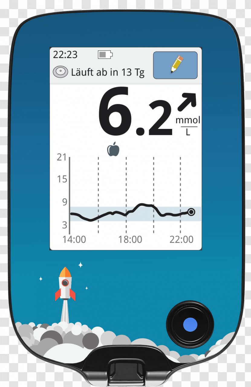 Continuous Glucose Monitor Blood Meters Monitoring Diabetes Mellitus Sugar - Electronics - Telephony Transparent PNG