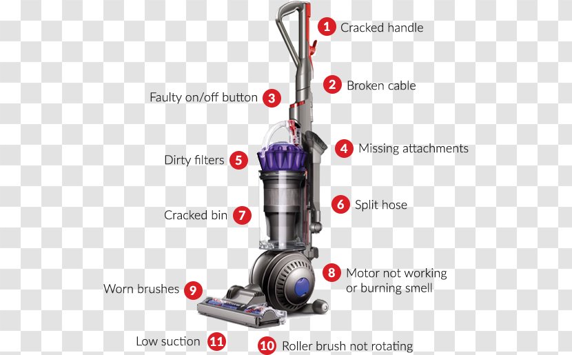 Dyson DC65 Animal Vacuum Cleaner DC25 - Picking Transparent PNG