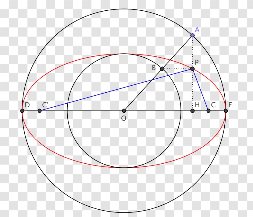 Circle Point Angle Font - Triangle Transparent PNG