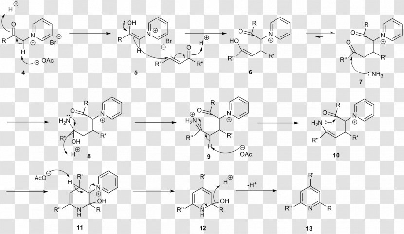 Kröhnke Pyridine Synthesis Hantzsch Chemical 2,6-Lutidine - Cartoon - Salt Transparent PNG